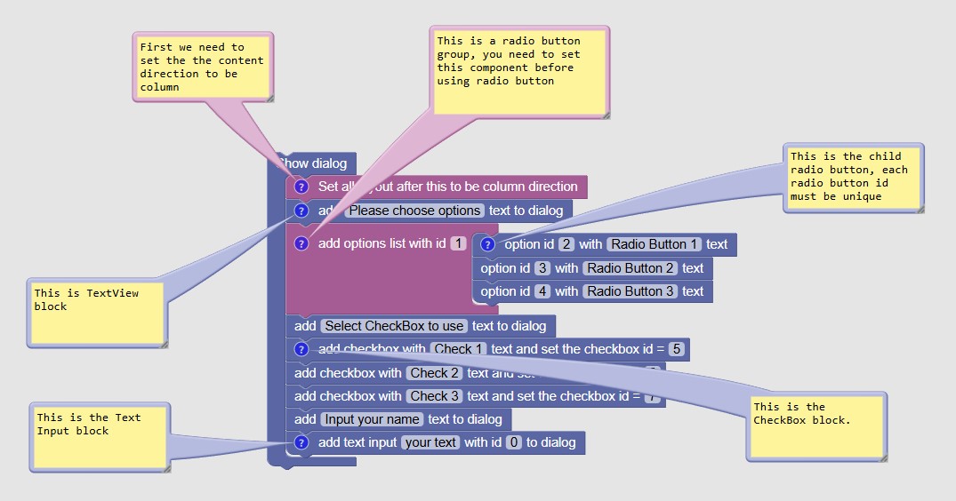 Dialog Explanation