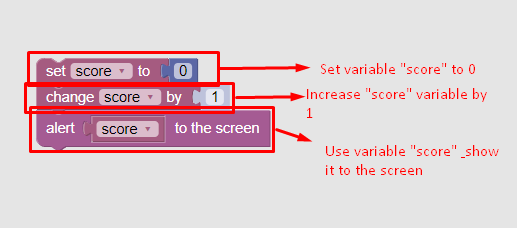 Variable example